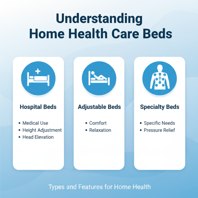 How to Choose Home Health Care Beds at Canton Fair 2026?