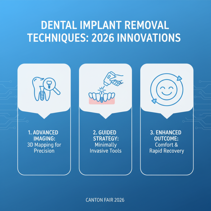 Best Dental Implant Removal Options at 2026 Canton Fair?