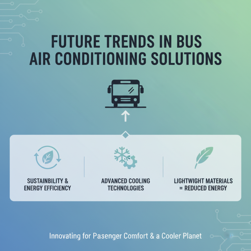 Top Bus AC Units to Explore at China Import Export Fair 2026?
