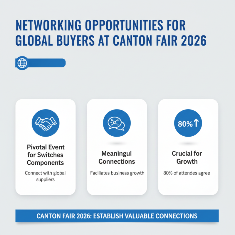 Best Switches Components at Canton Fair 2026 for Global Buyers?