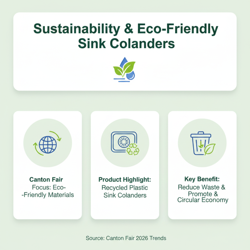 Top Sink Colander Products at the 139th Canton Fair 2026?