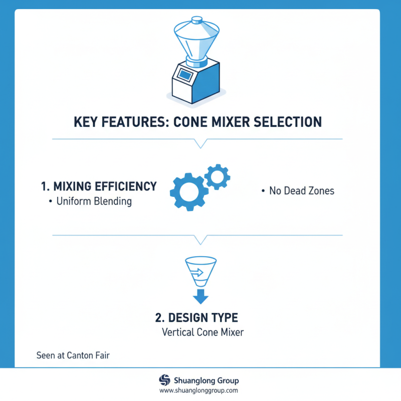 How to Choose the Best Cone Mixer at the 139th Canton Fair?