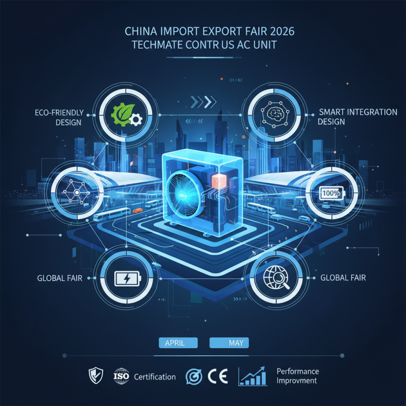 Top Bus AC Units to Explore at China Import Export Fair 2026?