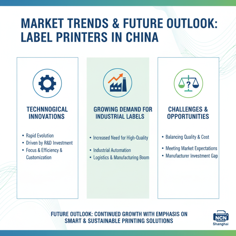 China Best Custom Industrial Label Printer Factory Innovation and Quality?
