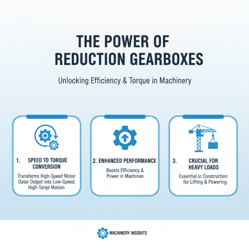 China Top 10 Custom Exporter Reduction Gearbox How Does It Work?