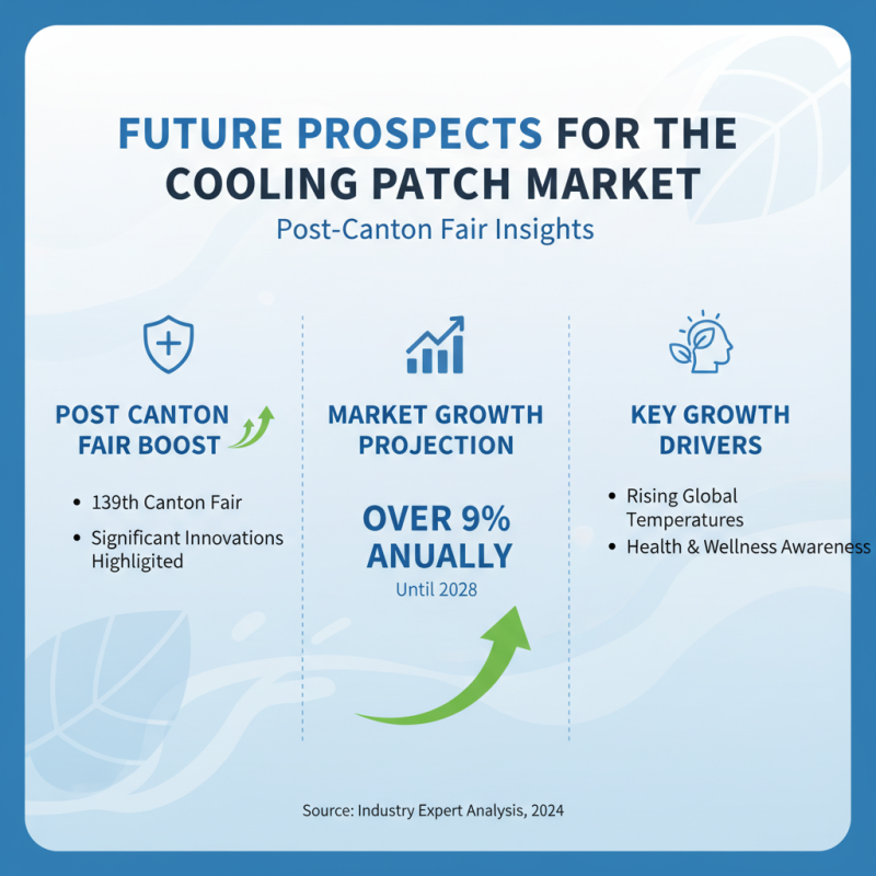 Top 5 Cooling Patch Innovations at China's 139th Canton Fair?