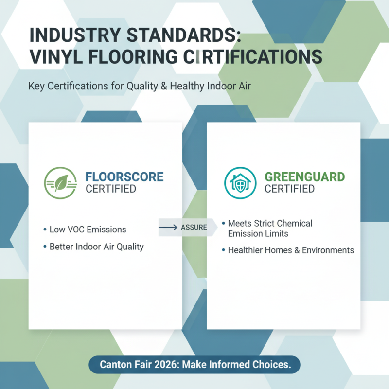 How to Choose the Best Vinyl Floor at Canton Fair 2026?