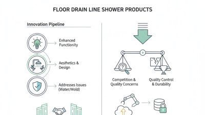 Top 10 Floor Drain Line Shower Products at Canton Fair 139?