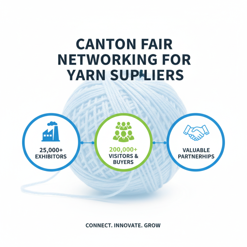 Why Choose Metal Fiber Mixed Yarn at the 139th Canton Fair?