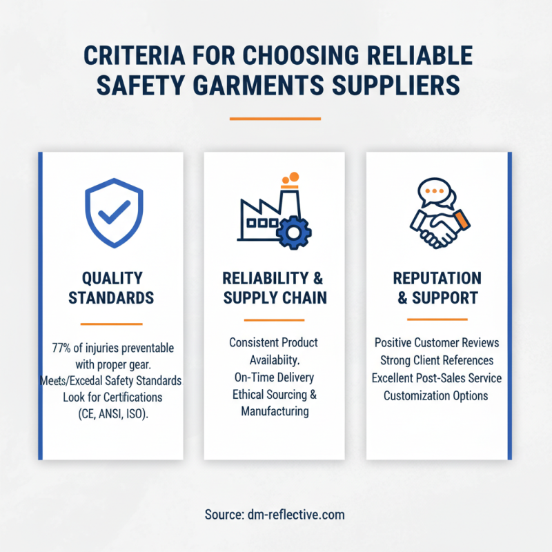 Top 10 OEM Famous Safety Garments Suppliers You Should Know?