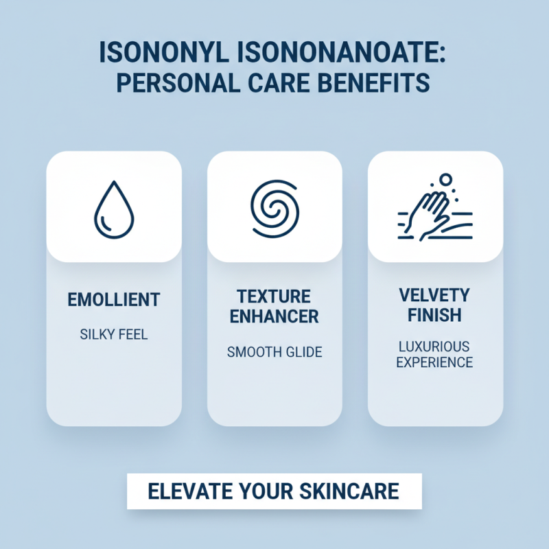 Best Uses of Isononyl Isononanoate at China Import and Export Fair?