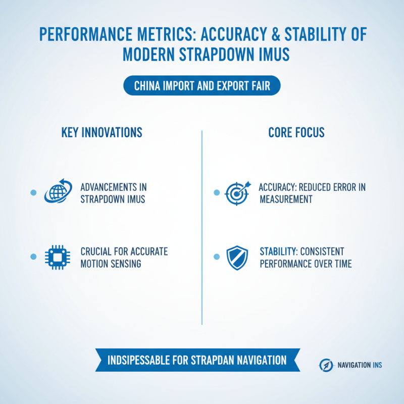Discover Strapdown IMU Innovations at China Import and Export Fair?