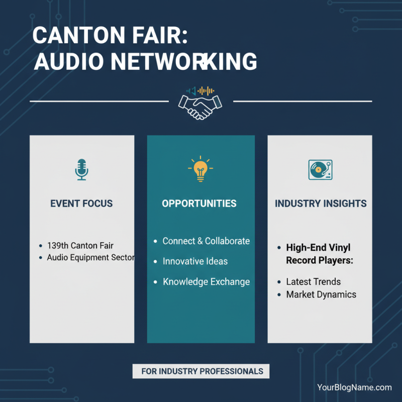 Why Choose High-End Turntables at the 139th Canton Fair?