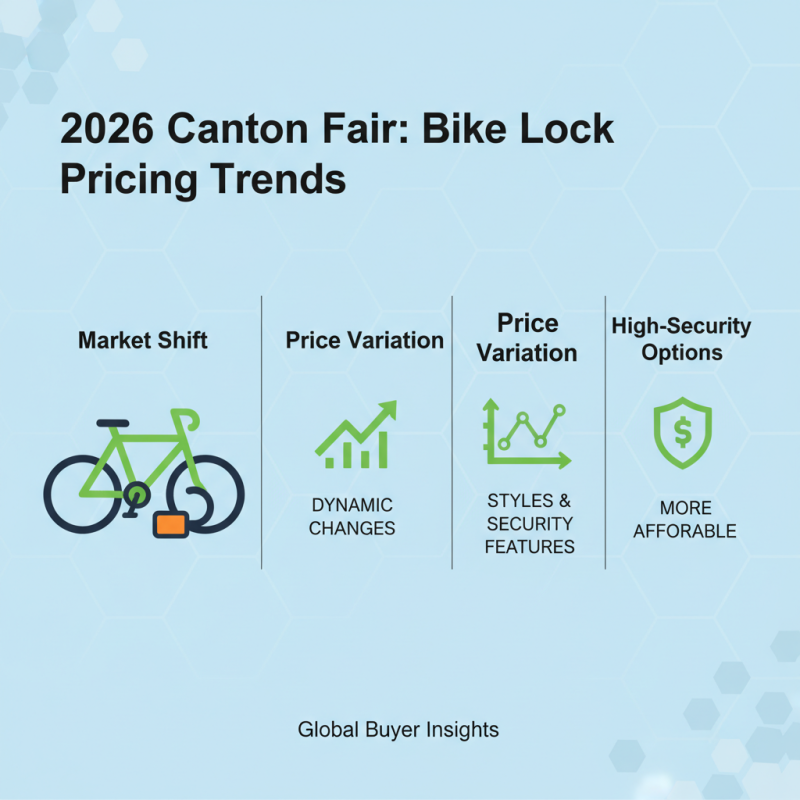 Top Bike Locks at 2026 Canton Fair for Global Buyers?
