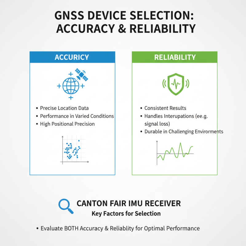 How to Choose the Best Gnss Receiver Imu for Canton Fair?