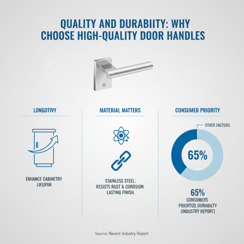 Why Choose Kitchen Door Handles at the 139th Canton Fair?