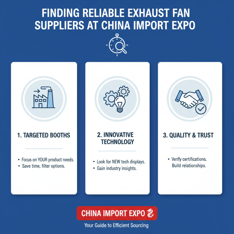 Top Tips for Choosing Exhaust Fans at China Import Expo 139?