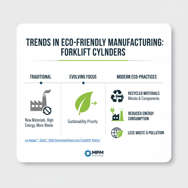 2026 Top Wholesale Custom Forklift Cylinder Trends and Innovations?