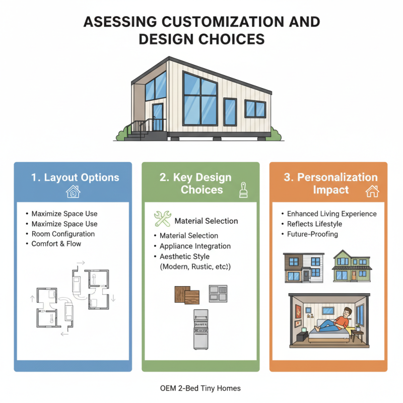 How to Choose the Best High-Quality OEM 2 Bed Tiny House Companies?