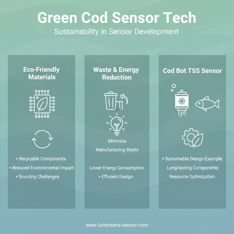 Best Cod Sensor Solutions at the 139th Canton Fair?