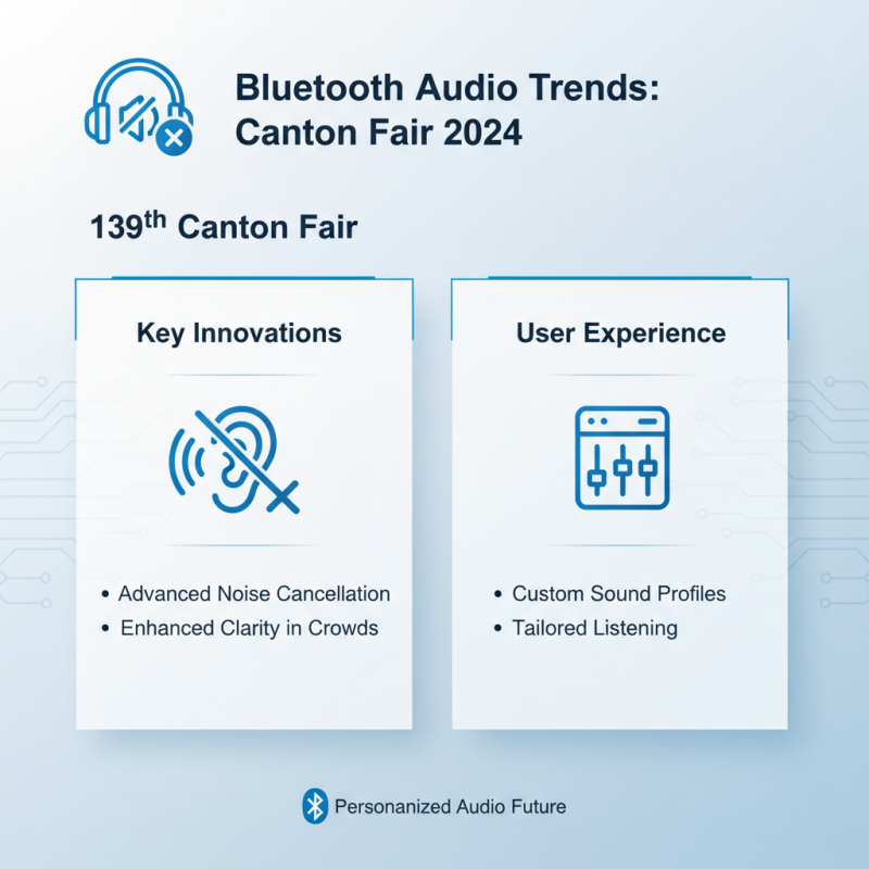 How to Choose Nice Bluetooth Headphones at the 139th Canton Fair?
