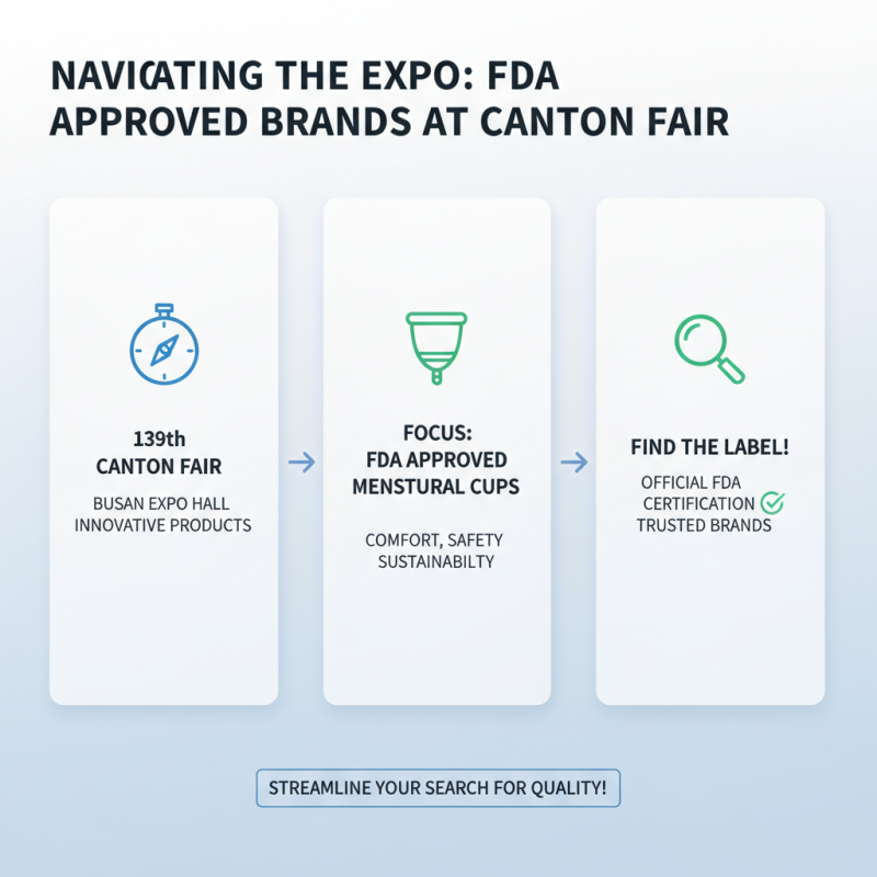 Why Choose FDA Approved Menstrual Cups at the 139th Canton Fair?