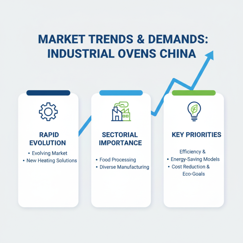 Top Industrial Oven Manufacturers at China Import Export Fair?