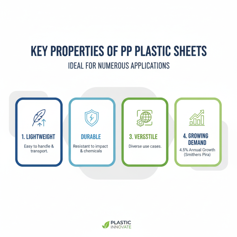 Why Choose Pp Plastic Sheet at the 139th Canton Fair?