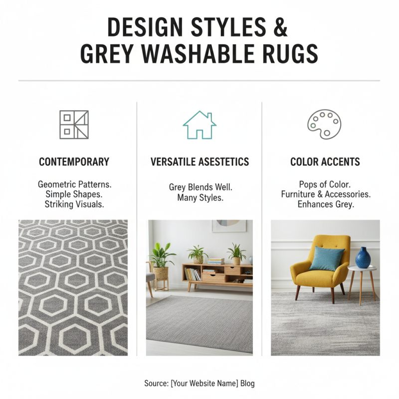 How to Choose the Best Custom Wholesale Grey Washable Rug for Your Home?