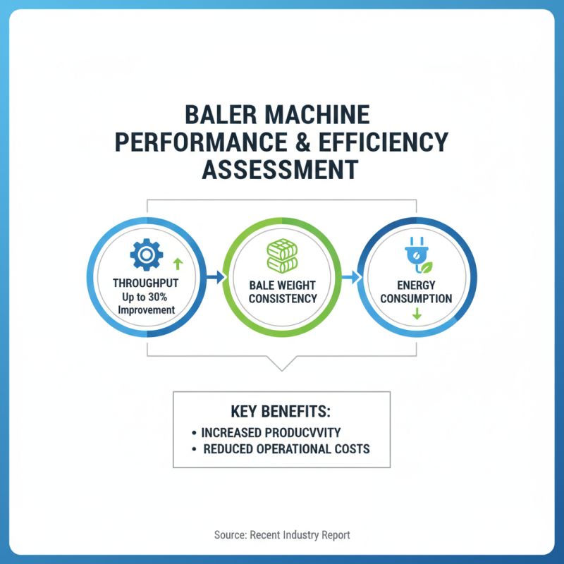 2026 How to Choose a High-Quality Buy Box Baler Machine Guide?