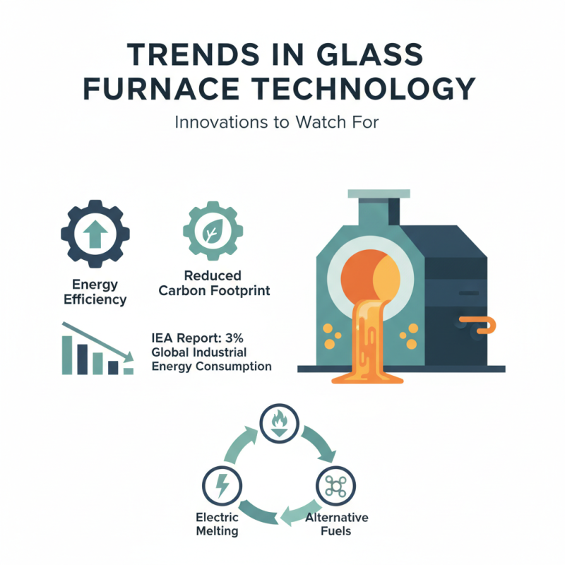 How to Choose the Best Glass Furnace Bottom at Canton Fair?