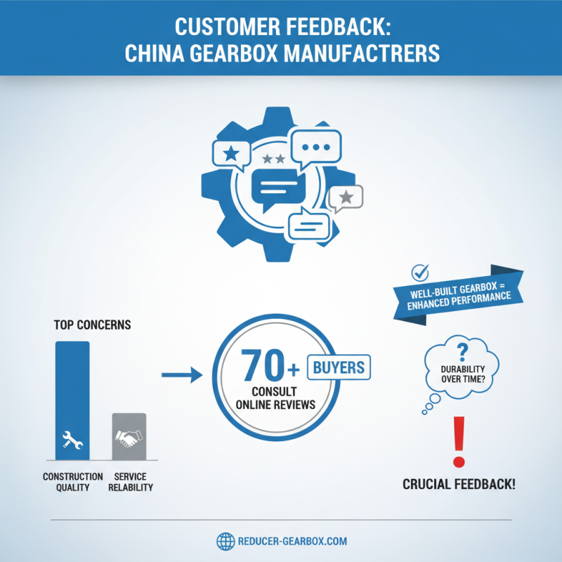 Top 5 Tips for Choosing the Best Custom China Helical Bevel Gearboxes Manufacturers?