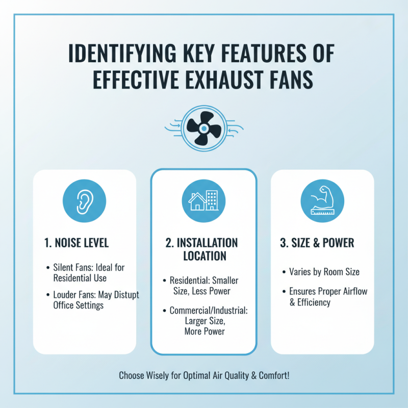 Top Tips for Choosing Exhaust Fans at China Import Expo 139?