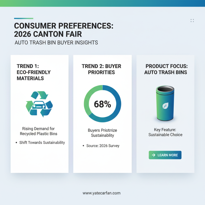Top Car Garbage Bin Trends at 2026 Canton Fair for Buyers?