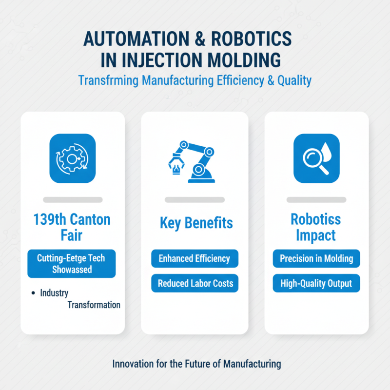 Top 5 Injection Molds Trends at the 139th Canton Fair?