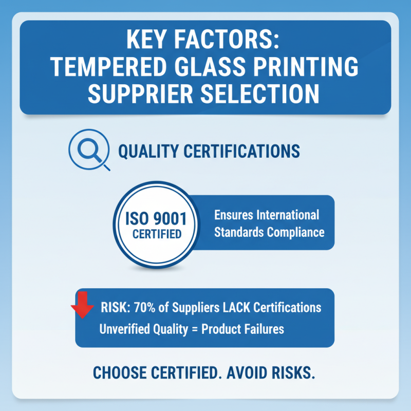 10 Tips for Choosing a High-Quality China Tempered Glass Printing Supplier?