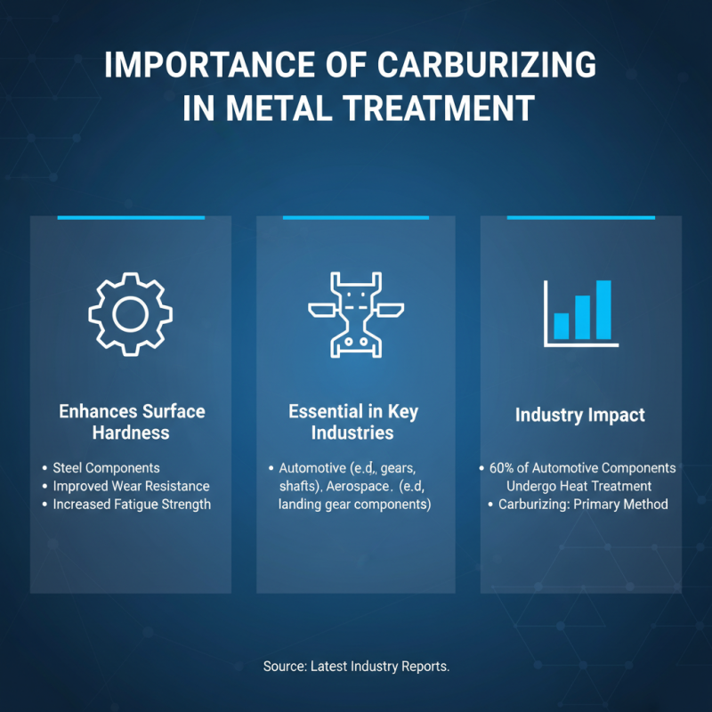 How to Source Carburizing Furnaces at Canton Fair 2026?