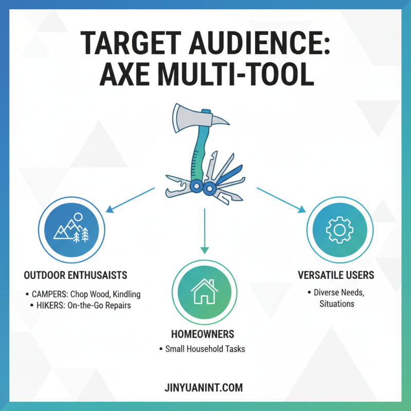 Why Choose Axe Multi Tool at the 139th Canton Fair?