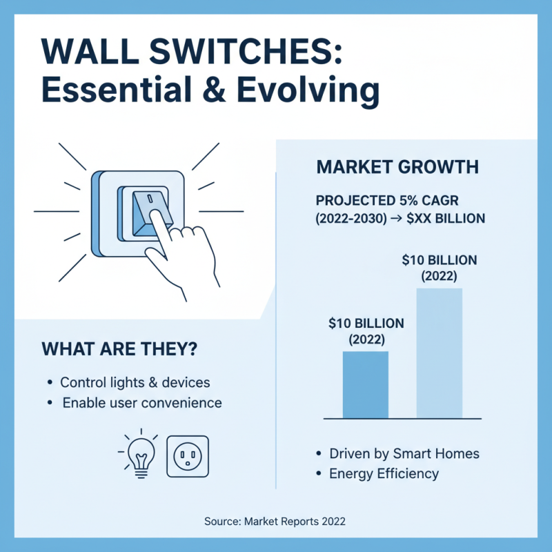What are Wall Switches and Highlights from 139th Canton Fair?