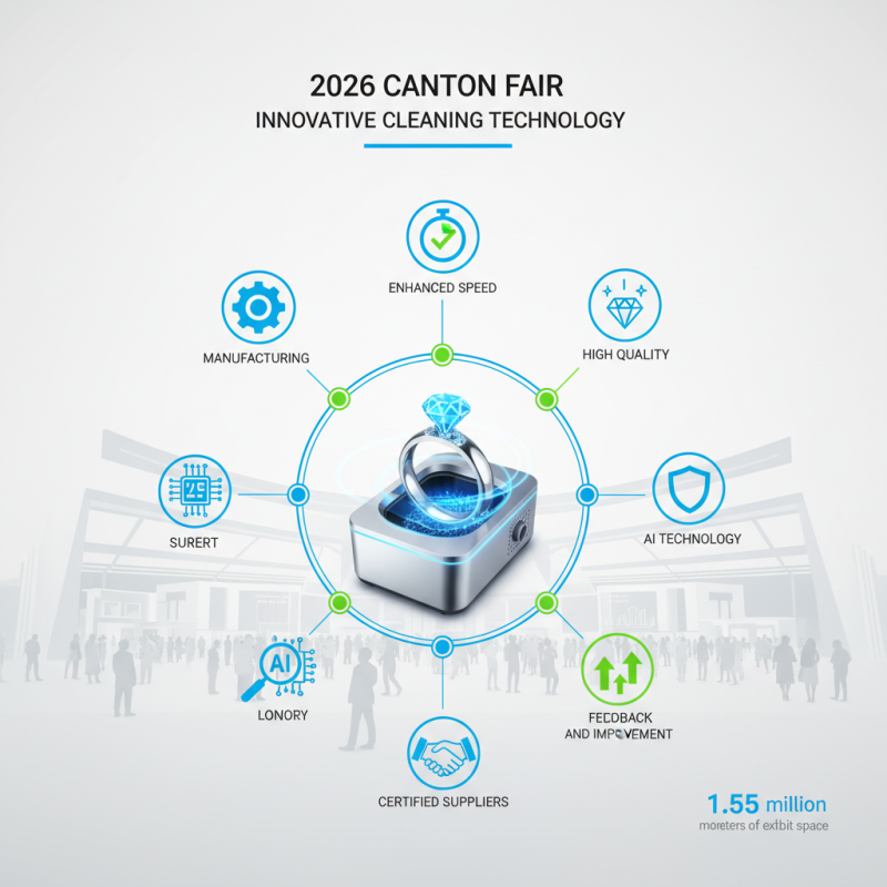 Best Ring Cleaning Machine at the 2026 Canton Fair?