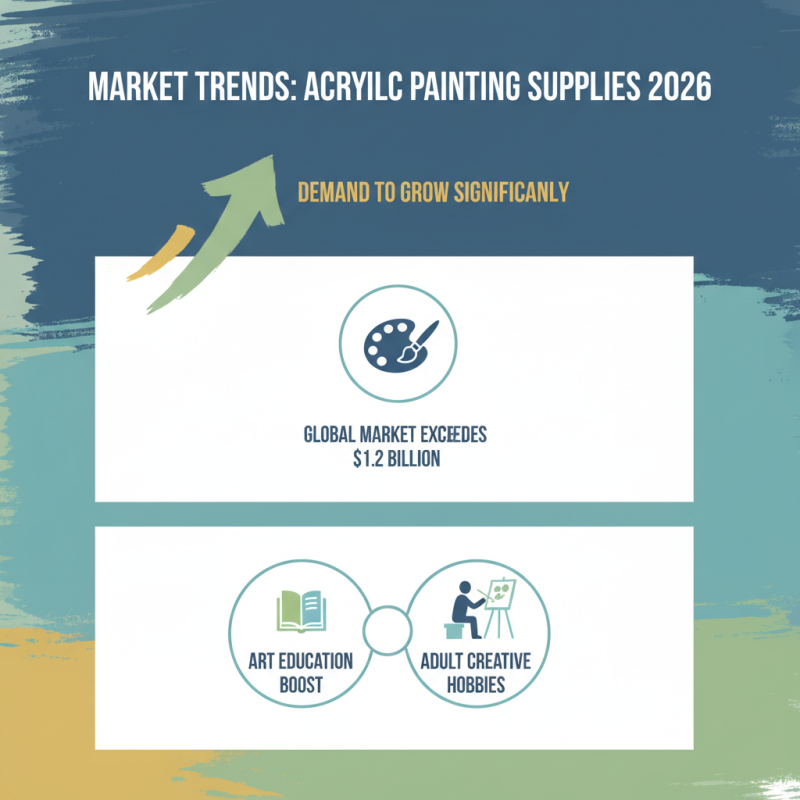 2026 Best Wholesale China Acrylic Painting Pad for Artists and Creatives?