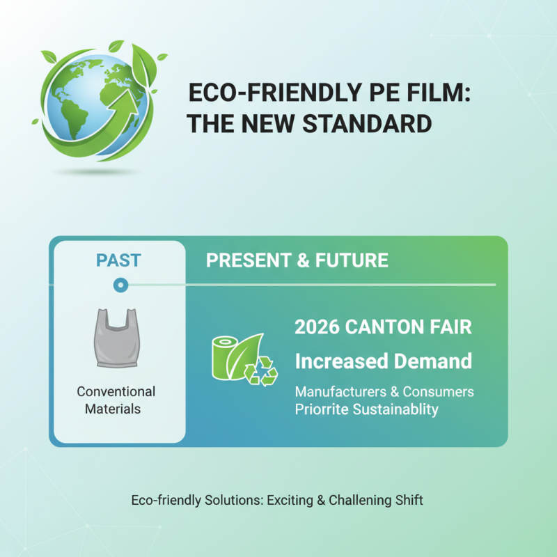 Top Pe Film Material Trends at the 2026 Canton Fair?