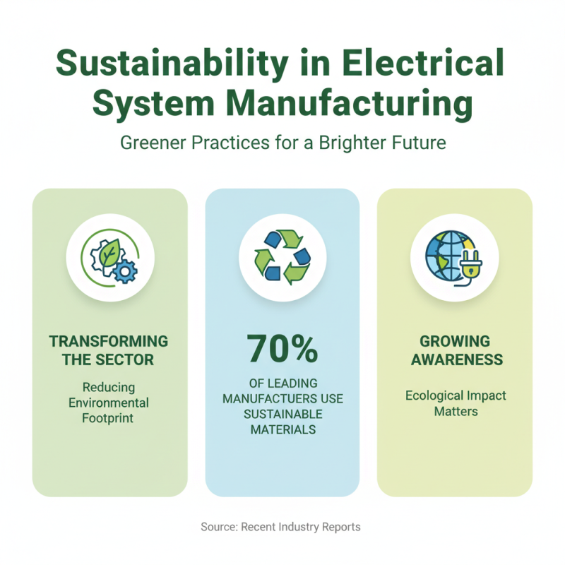2026 Top OEM ODM Bess Electrical System Manufacturer Trends and Insights?