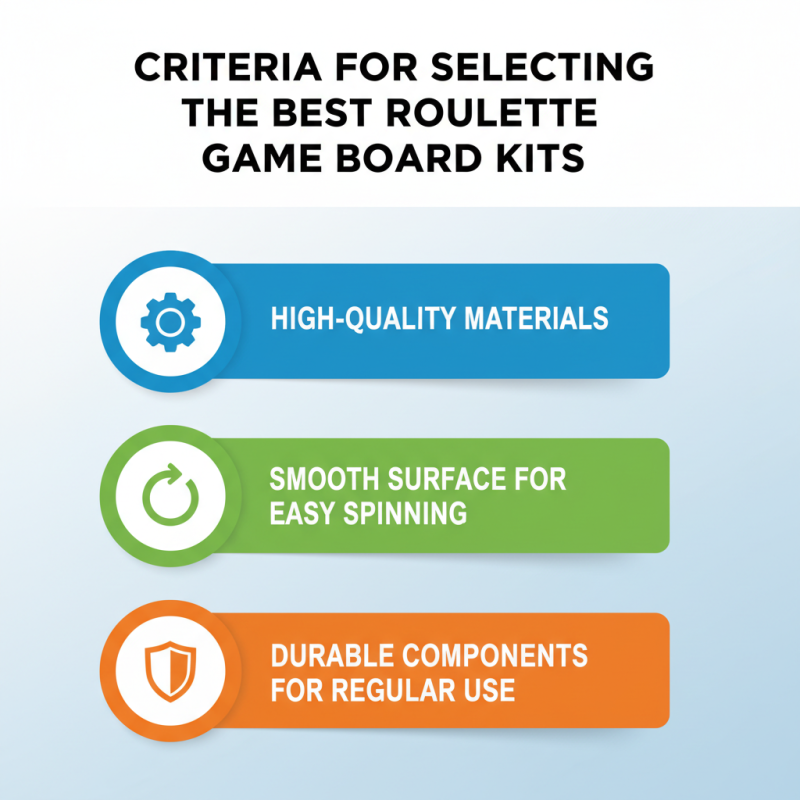 Top 10 Roulette Game Board Kits for Guanghzou Fair 2026?