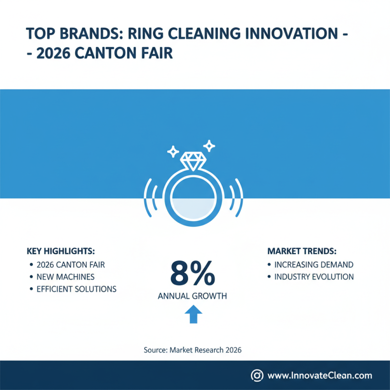 Best Ring Cleaning Machine at the 2026 Canton Fair?