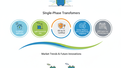 Top 5 Single Phase Transformers at the 2026 Canton Fair?