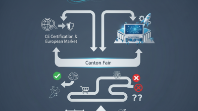 2026 Top High-Quality CE Certification Space Capsule Manufacturer Insights?