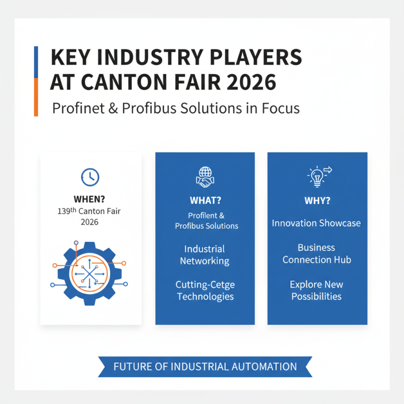 Top Profinet and Profibus Solutions at the 139th Canton Fair 2026?