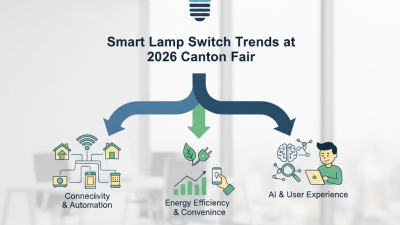 Top Smart Lamp Switch Trends at 2026 Canton Fair?