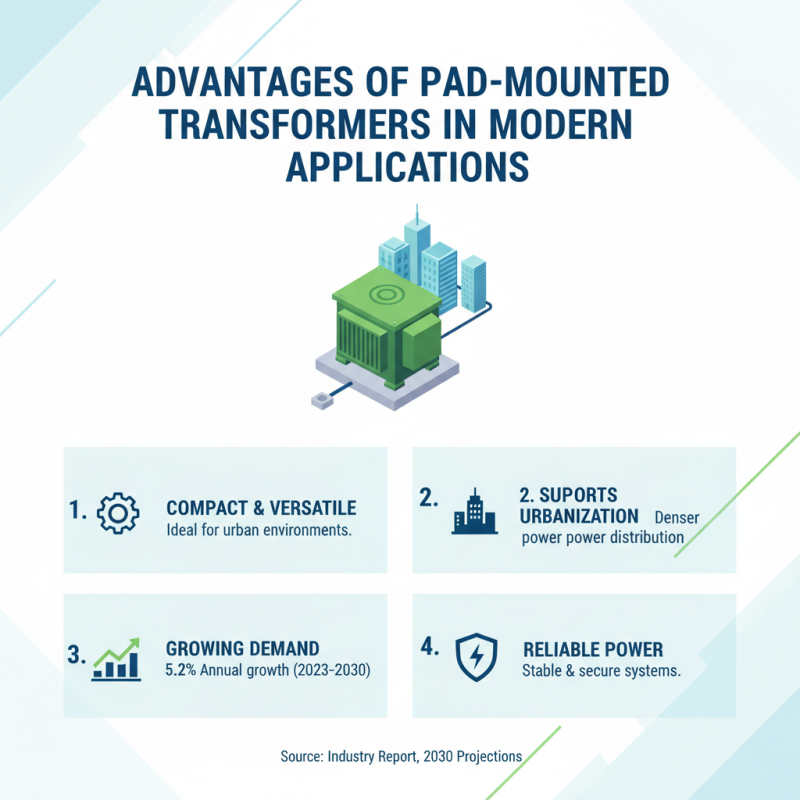 Why Choose Pad Mounted Transformers at the 2026 Canton Fair?